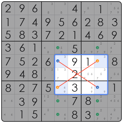 sudoku loco online