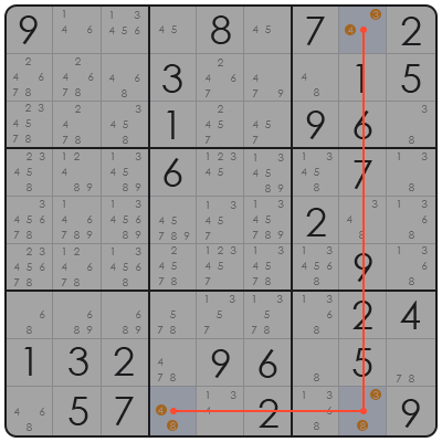 sudoku strategies